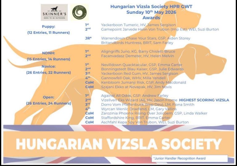 HVS HPR GWT Awards